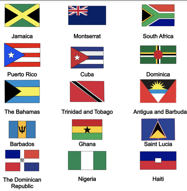 World Flags